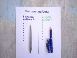 Выбор карьеры